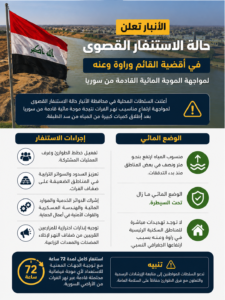 حالة استنفار قصوى في محافظة الانبار